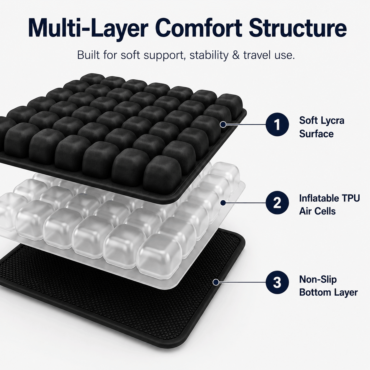 Travel Seat Cushion
