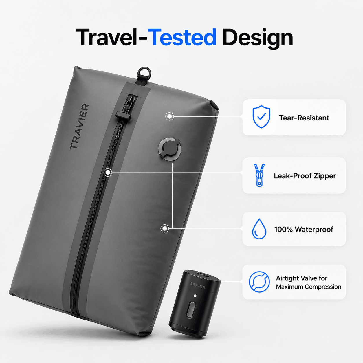 Travier™ Compression Bag